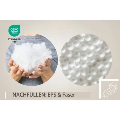 Nachfüllpacks