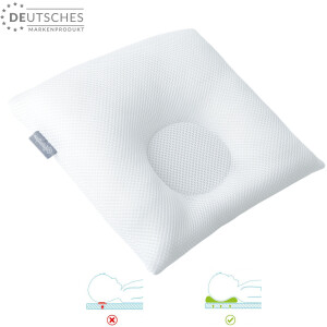 Baby Head Shaping Pillow for Preventing Flat Head...