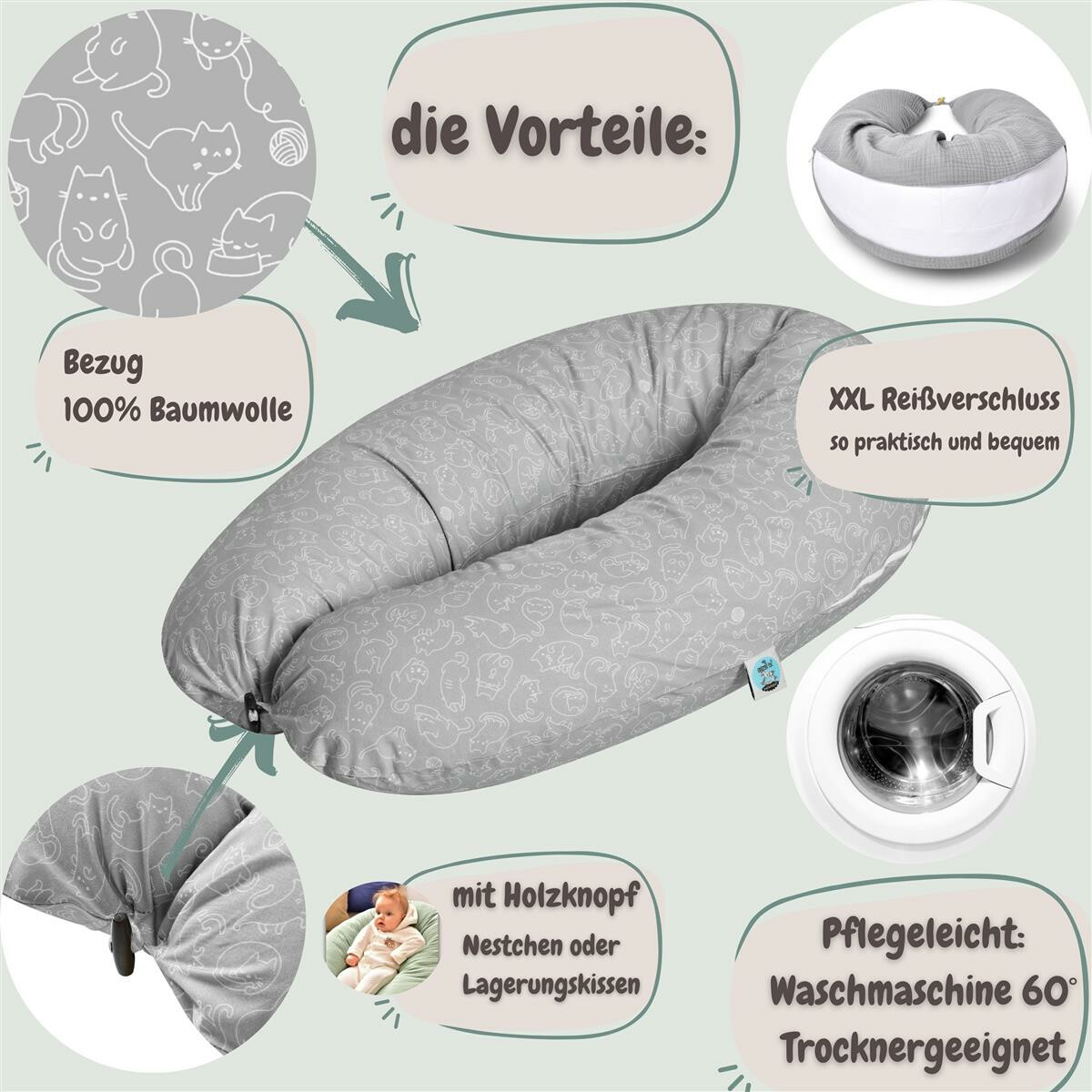 Stillkissenbezug 190x30 cm XXL 100% Baumwolle Ranforce...