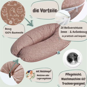 Stillkissen 190x30 XXL | Füllung Faserbällchen | Bezug 100% Baumwolle | Happy Baby