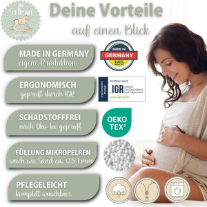 Nursing Pillow 170x30 EPS Micro Beads Rosa-Häschen Pünktchen