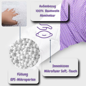 Nursing Pillow 170x30 EPS Micro Beads Antarctic Blue Fish