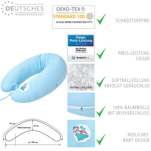 Nursing Pillow 170x30 Antarctic Blue Fish with one additional Slipcover